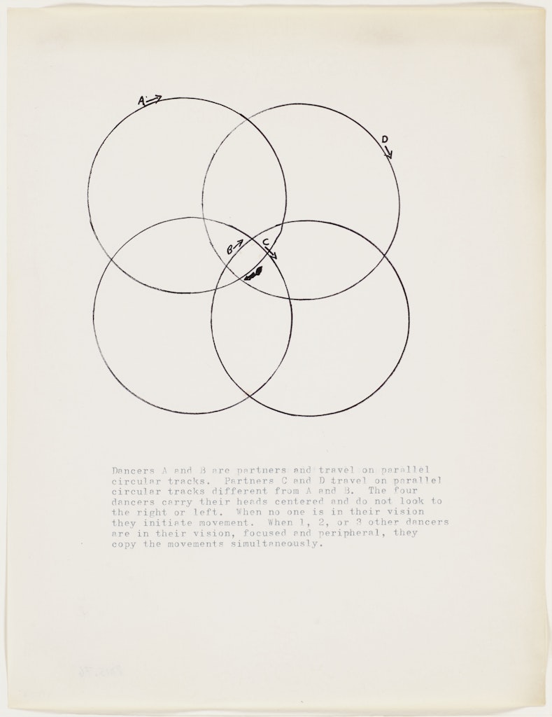Drawing for Circle