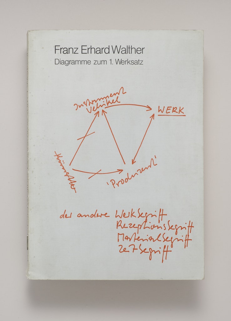 Franz Erhard Walther: Diagramme zum 1. Werksatz